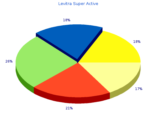 generic levitra super active 40mg