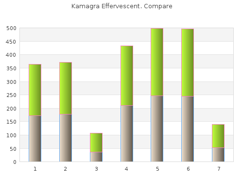buy generic kamagra effervescent 100 mg on-line