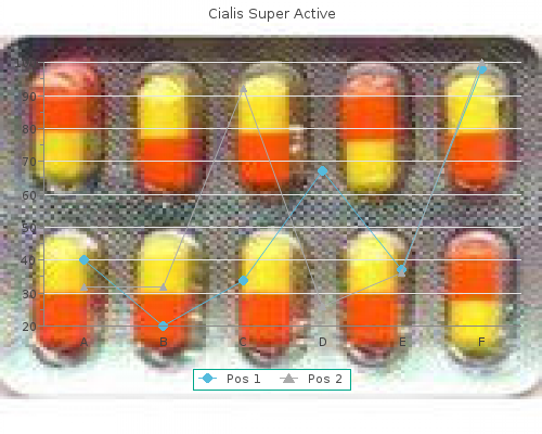 generic cialis super active 20mg on-line