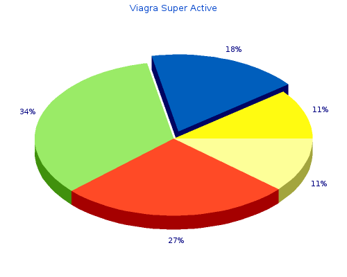buy 100mg viagra super active with mastercard