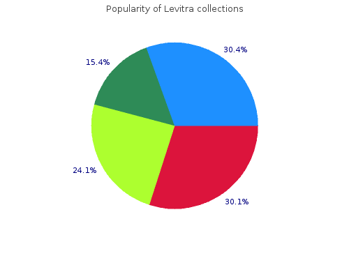 proven 10mg levitra