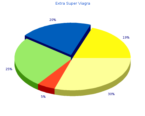 purchase extra super viagra 200 mg overnight delivery