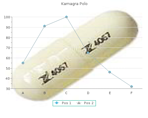 generic 100 mg kamagra polo with visa