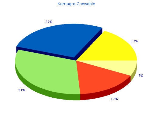 trusted 100 mg kamagra chewable