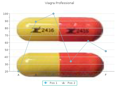 buy viagra professional 50mg with amex