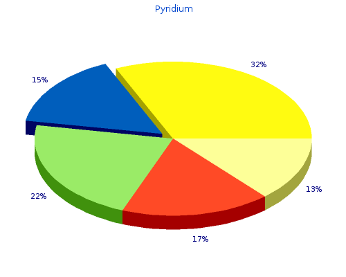 cheap pyridium 200 mg