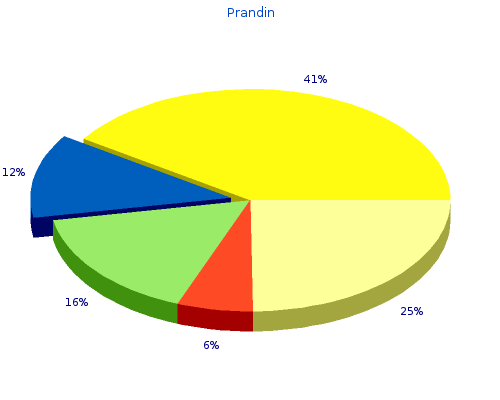 generic prandin 2 mg fast delivery