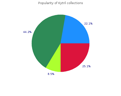 discount kytril 1 mg free shipping